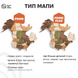 Форест &ndash; Багатошарова Мапа світу MWO30M300NA00000 фото 21