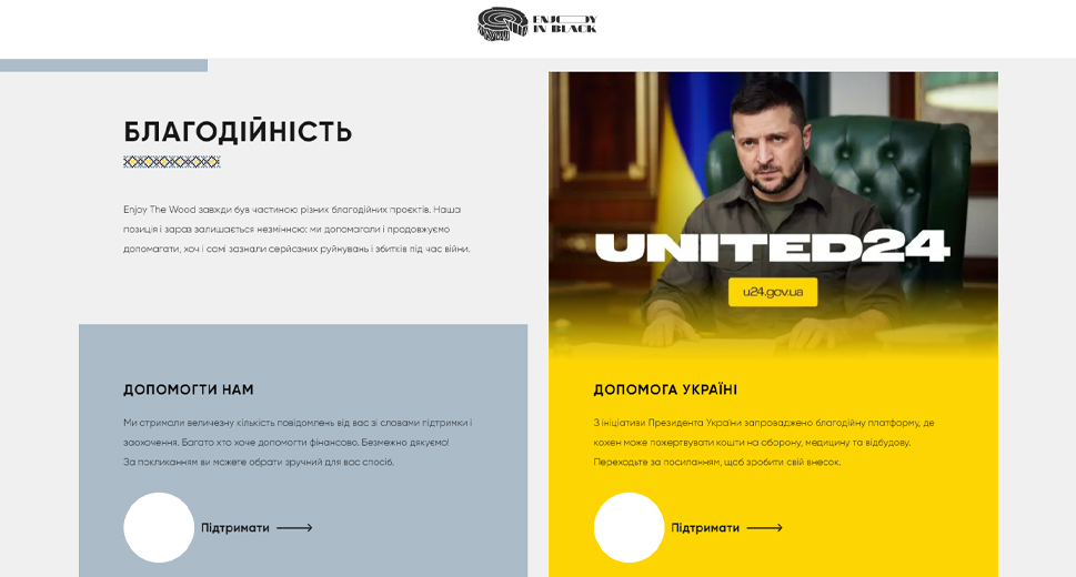  Благодійна допомога Україні
